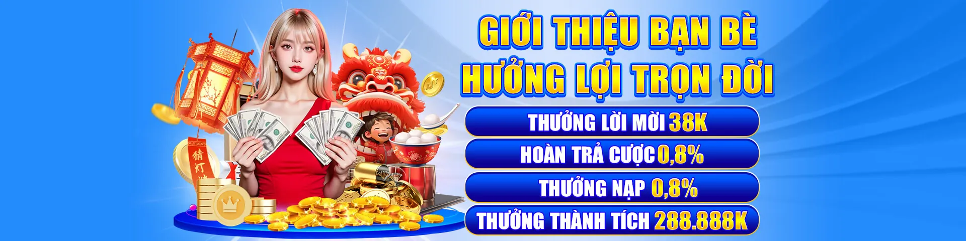 Chính sách Bảo mật 33win7 nhà cái