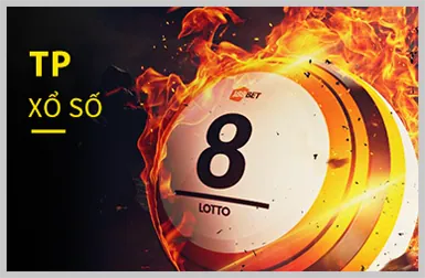 Bước 3: Chọn trò chơi Slots yêu thích tại 33win7