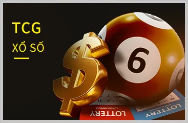 Bước 2: Nạp tiền vào tài khoản 33win7