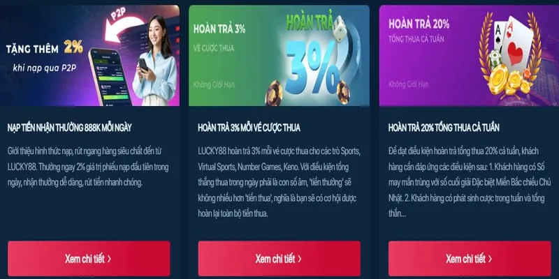 Tổng quan các trò chơi Slots đa dạng tại 33win7 nhà cái